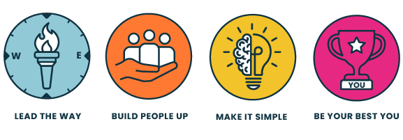 Core Values