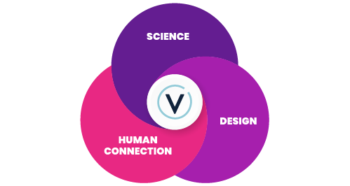 Versado - Science, Design, Human Connection