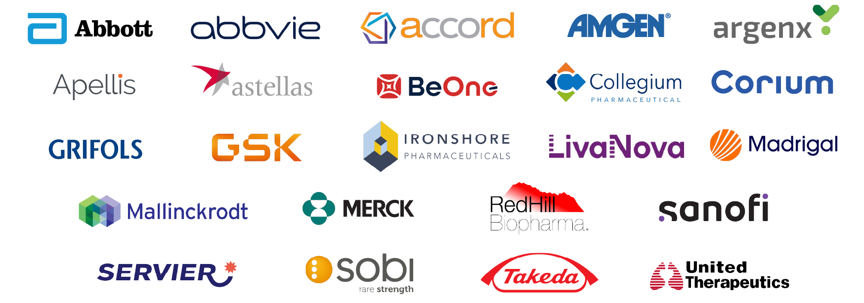 Our clients include Abbott, AbbVie, Accord, Amgen, Argenx, Apellis, Astellas, BeOne, Collegium, Corium, Grifols, GSK, Ironshore Pharmaceuticals, LivaNova, Madrigal, Mallinckrodt, Merck, RedHill Biopharma, Sanofi, Servier, SODi, Takeda, United Therapeutics, and more